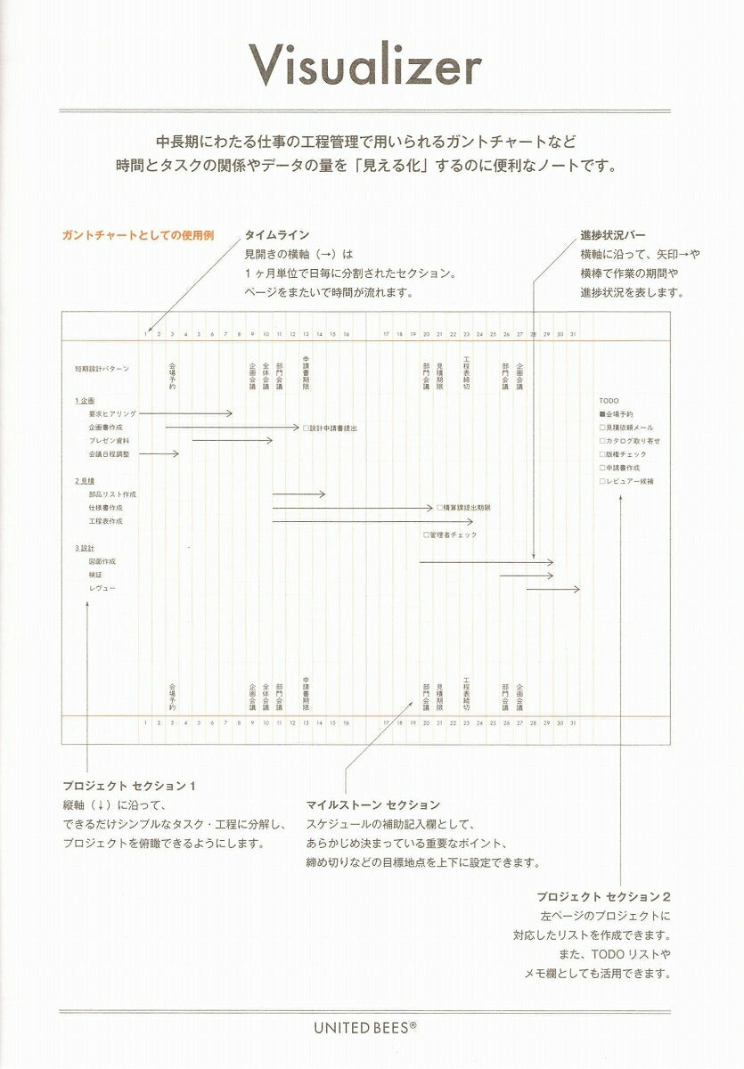 【メール便5冊まで　6冊以上は宅配便をご指定下さい】LUDDITE　ファンクションノート　B5　VISUALISER　ビジュアライザ　LDNT-B5F-22　[10012198]