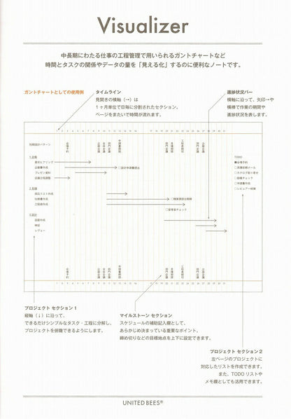 【メール便5冊まで　6冊以上は宅配便をご指定下さい】LUDDITE　ファンクションノート　B5　VISUALISER　ビジュアライザ　LDNT-B5F-22　[10012198]