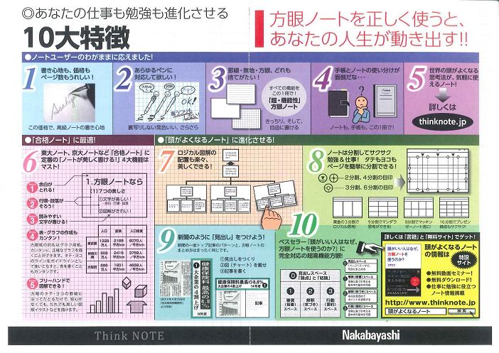 【メール便2冊までOK3冊以上は宅配便で】ナカバヤシ　　高橋政史監修　Think　NOTE　A4　方眼罫　RP-A402DB　（ブルー罫）ロジカル　シンクノート　[10002424]